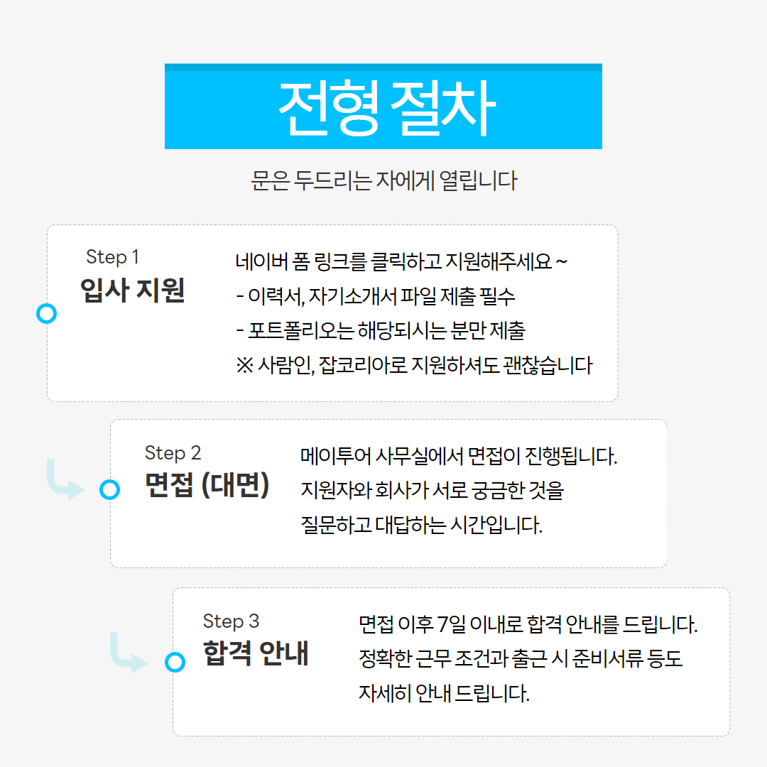 메이투어&투어웍스 채용공고